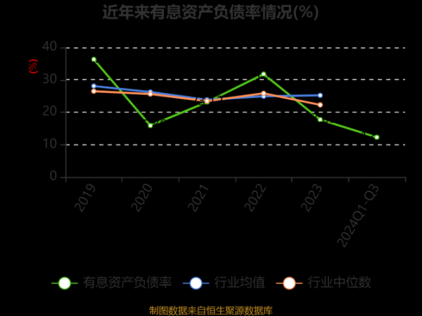 亚通股份股票怎么样_亚通股份未来走势分析-第3张图片-俊逸知识馆 亚通股份股票怎么样_亚通股份未来走势分析-第3张图片-俊逸知识馆