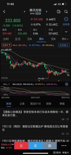 长实集团股票值得买吗_长实集团股价走势分析-第1张图片-俊逸知识馆 长实集团股票值得买吗_长实集团股价走势分析-第1张图片-俊逸知识馆