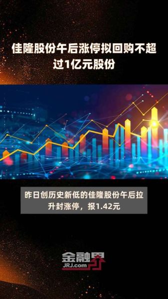 佳隆股份股票值得投资吗_佳隆股份未来走势如何-第2张图片-俊逸知识馆 佳隆股份股票值得投资吗_佳隆股份未来走势如何-第2张图片-俊逸知识馆