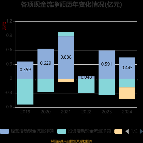 佳隆股份股票值得投资吗_佳隆股份未来走势如何-第3张图片-俊逸知识馆 佳隆股份股票值得投资吗_佳隆股份未来走势如何-第3张图片-俊逸知识馆