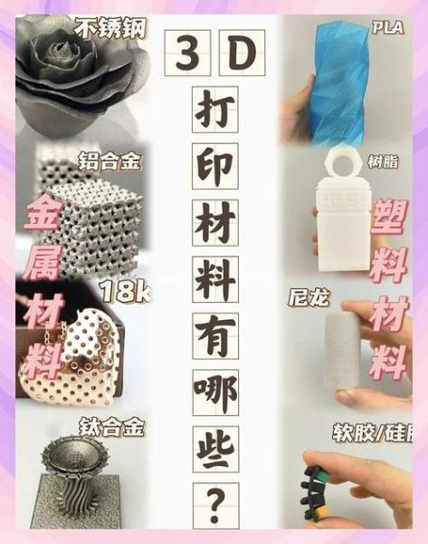 3d打印材料有哪些_3d打印价格怎么算-第2张图片-俊逸知识馆 3d打印材料有哪些_3d打印价格怎么算-第2张图片-俊逸知识馆