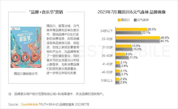 文化娱乐市场现状如何_未来五年有哪些新机会-第1张图片-俊逸知识馆 文化娱乐市场现状如何_未来五年有哪些新机会-第1张图片-俊逸知识馆