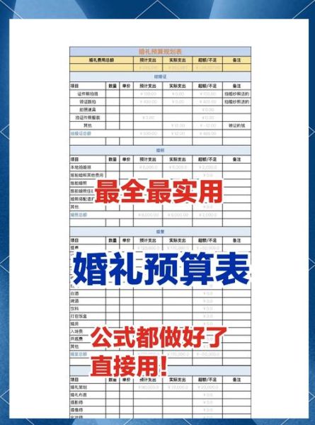 婚庆公司哪家好_婚礼预算怎么分配-第2张图片-俊逸知识馆 婚庆公司哪家好_婚礼预算怎么分配-第2张图片-俊逸知识馆