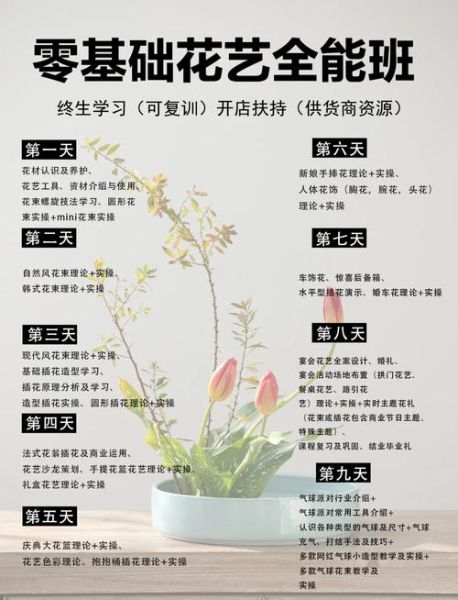 开花店需要多少钱_花艺培训哪家好-第1张图片-俊逸知识馆 开花店需要多少钱_花艺培训哪家好-第1张图片-俊逸知识馆