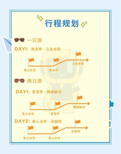 北京密云区有什么好玩的_密云一日游怎么安排-第1张图片-俊逸知识馆 北京密云区有什么好玩的_密云一日游怎么安排-第1张图片-俊逸知识馆