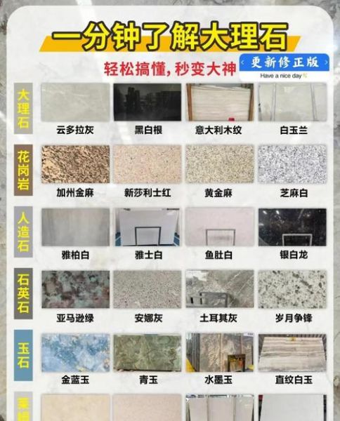 石材价格多少钱一平方_石材种类怎么选-第1张图片-俊逸知识馆 石材价格多少钱一平方_石材种类怎么选-第1张图片-俊逸知识馆