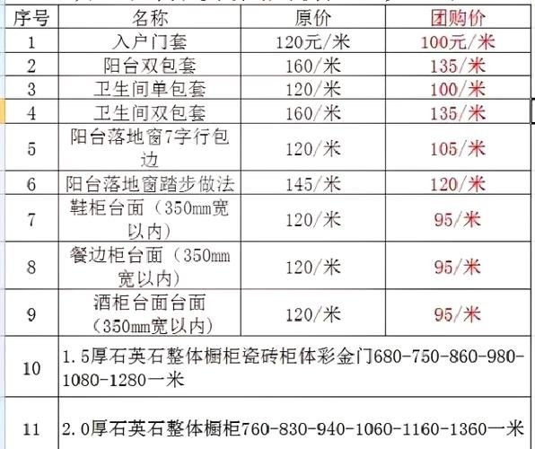 石材价格多少钱一平方_石材种类怎么选-第3张图片-俊逸知识馆 石材价格多少钱一平方_石材种类怎么选-第3张图片-俊逸知识馆