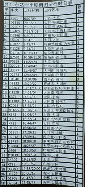 大同到北京高铁多久_票价多少钱-第1张图片-俊逸知识馆 大同到北京高铁多久_票价多少钱-第1张图片-俊逸知识馆