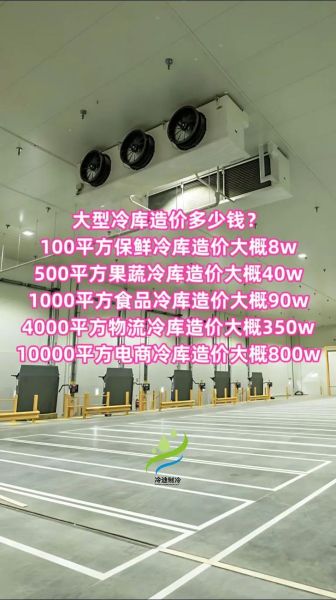 冷库建造多少钱一平方_冷库节能省电方法-第2张图片-俊逸知识馆 冷库建造多少钱一平方_冷库节能省电方法-第2张图片-俊逸知识馆