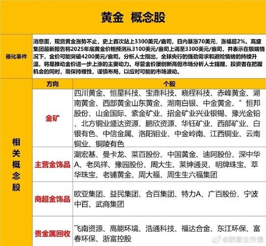 大金重工股票值得买吗_未来走势如何-第2张图片-俊逸知识馆 大金重工股票值得买吗_未来走势如何-第2张图片-俊逸知识馆