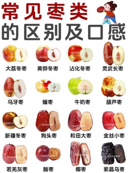 红枣价格为什么一直涨_红枣怎么挑选才甜-第2张图片-俊逸知识馆 红枣价格为什么一直涨_红枣怎么挑选才甜-第2张图片-俊逸知识馆