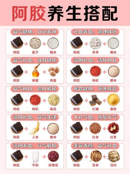 阿胶多少钱一斤_阿胶适合什么人吃-第1张图片-俊逸知识馆 阿胶多少钱一斤_阿胶适合什么人吃-第1张图片-俊逸知识馆