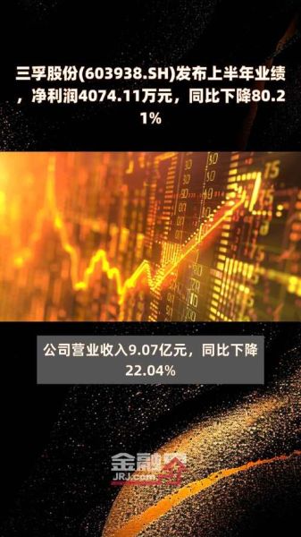 三孚股份股票怎么样_三孚股份值得长期持有吗-第2张图片-俊逸知识馆 三孚股份股票怎么样_三孚股份值得长期持有吗-第2张图片-俊逸知识馆