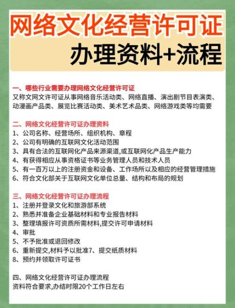 全国文化市场管理条例_文化经营许可证怎么办理-第2张图片-俊逸知识馆 全国文化市场管理条例_文化经营许可证怎么办理-第2张图片-俊逸知识馆