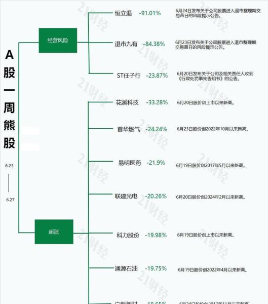 万里马股票值得买吗_万里马股票未来走势如何-第1张图片-俊逸知识馆 万里马股票值得买吗_万里马股票未来走势如何-第1张图片-俊逸知识馆