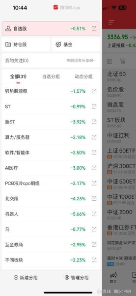 st信通股票行情_还能买吗-第2张图片-俊逸知识馆 st信通股票行情_还能买吗-第2张图片-俊逸知识馆