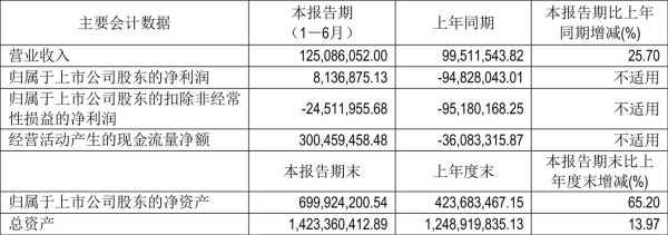 st信通股票行情_还能买吗-第1张图片-俊逸知识馆 st信通股票行情_还能买吗-第1张图片-俊逸知识馆