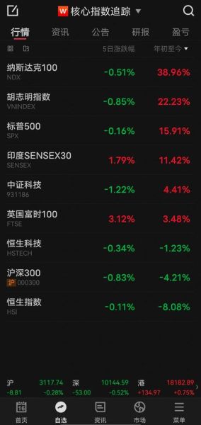 股票市净率是什么意思_市净率高低怎么看-第1张图片-俊逸知识馆 股票市净率是什么意思_市净率高低怎么看-第1张图片-俊逸知识馆
