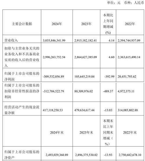 歌力思股票值得买吗_歌力思股票未来走势如何-第2张图片-俊逸知识馆 歌力思股票值得买吗_歌力思股票未来走势如何-第2张图片-俊逸知识馆