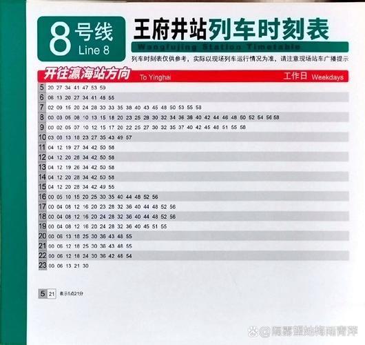 北京8号线地铁首末班车时间_8号线地铁线路图怎么换乘-第2张图片-俊逸知识馆 北京8号线地铁首末班车时间_8号线地铁线路图怎么换乘-第2张图片-俊逸知识馆