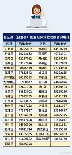 重庆银行股票值得长期持有吗_重庆银行股票分红率是多少-第3张图片-俊逸知识馆 重庆银行股票值得长期持有吗_重庆银行股票分红率是多少-第3张图片-俊逸知识馆