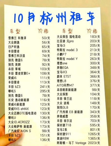 汽车租赁一天多少钱_租车需要哪些手续-第3张图片-俊逸知识馆 汽车租赁一天多少钱_租车需要哪些手续-第3张图片-俊逸知识馆