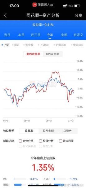 山鹰纸业股票怎么样_山鹰纸业股票值得买吗-第1张图片-俊逸知识馆 山鹰纸业股票怎么样_山鹰纸业股票值得买吗-第1张图片-俊逸知识馆