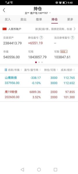 山鹰纸业股票怎么样_山鹰纸业股票值得买吗-第3张图片-俊逸知识馆 山鹰纸业股票怎么样_山鹰纸业股票值得买吗-第3张图片-俊逸知识馆