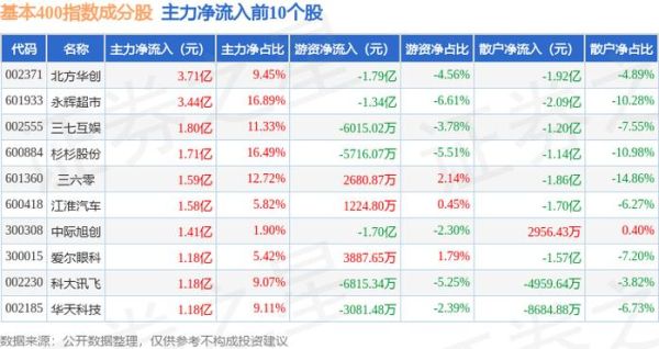 冀东水泥股票股吧_现在还能买吗-第1张图片-俊逸知识馆 冀东水泥股票股吧_现在还能买吗-第1张图片-俊逸知识馆