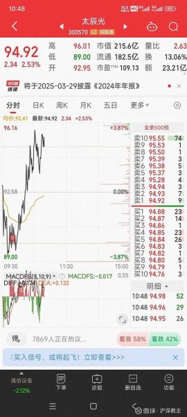 雄韬股份股票怎么样_雄韬股份值得长期持有吗-第3张图片-俊逸知识馆 雄韬股份股票怎么样_雄韬股份值得长期持有吗-第3张图片-俊逸知识馆