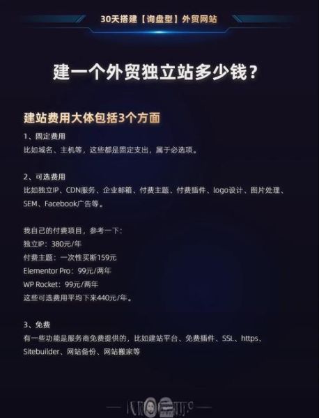 外贸独立站怎么推广_外贸独立站推广费用是多少-第1张图片-俊逸知识馆