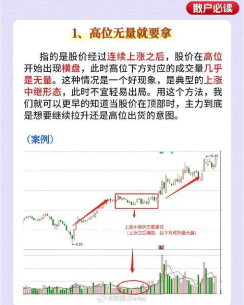 股票价值怎么计算_股票内在价值公式-第1张图片-俊逸知识馆 股票价值怎么计算_股票内在价值公式-第1张图片-俊逸知识馆
