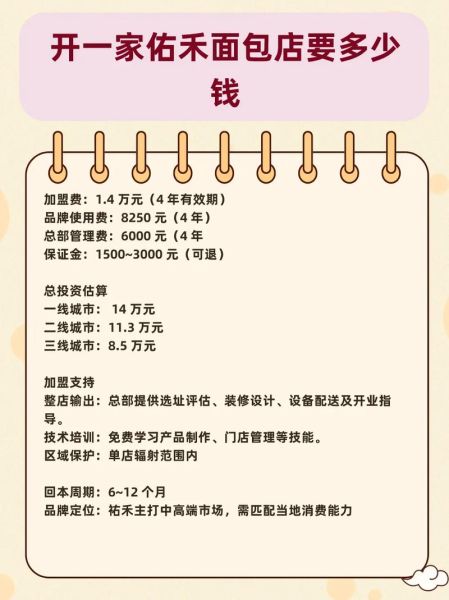 甜品店加盟哪家好_甜品店投资多少钱-第1张图片-俊逸知识馆