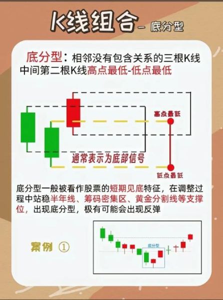 股票分割后股价会下跌吗_股票分割对投资者有何影响-第3张图片-俊逸知识馆 股票分割后股价会下跌吗_股票分割对投资者有何影响-第3张图片-俊逸知识馆