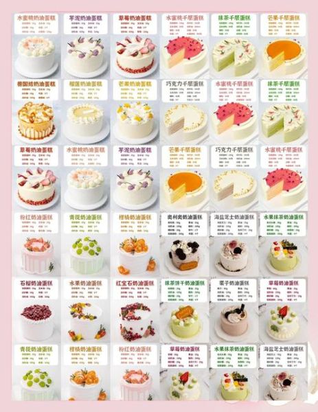 蛋糕店加盟哪家好_开蛋糕店需要多少钱-第1张图片-俊逸知识馆