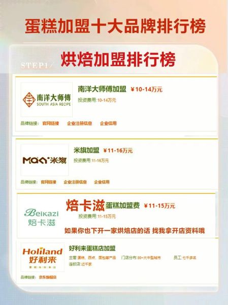 蛋糕店加盟哪家好_开蛋糕店需要多少钱-第3张图片-俊逸知识馆