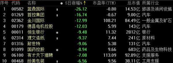 维达股票值得长期持有吗_维达国际股价走势分析-第2张图片-俊逸知识馆