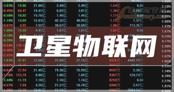 中国卫星股票吧_中国卫星股票还能买吗-第2张图片-俊逸知识馆 中国卫星股票吧_中国卫星股票还能买吗-第2张图片-俊逸知识馆