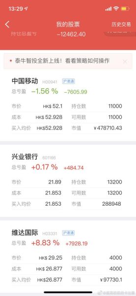 维达股票值得长期持有吗_维达国际股价走势分析-第3张图片-俊逸知识馆