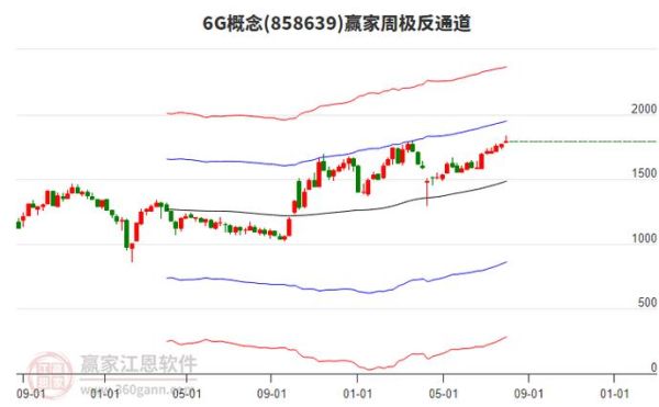 中国卫星股票吧_中国卫星股票还能买吗-第3张图片-俊逸知识馆 中国卫星股票吧_中国卫星股票还能买吗-第3张图片-俊逸知识馆