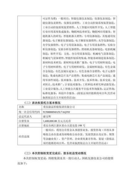 川仪股份股票怎么样_川仪股份值得长期持有吗-第1张图片-俊逸知识馆 川仪股份股票怎么样_川仪股份值得长期持有吗-第1张图片-俊逸知识馆