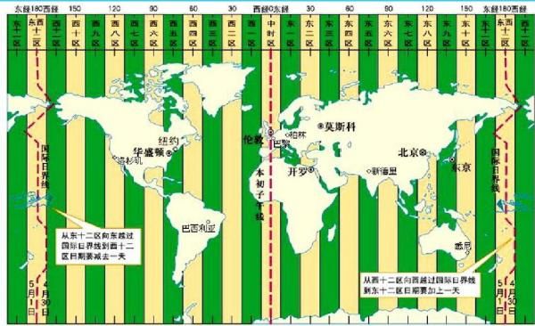 北京到新西兰多少公里_飞行时间多久-第1张图片-俊逸知识馆 北京到新西兰多少公里_飞行时间多久-第1张图片-俊逸知识馆
