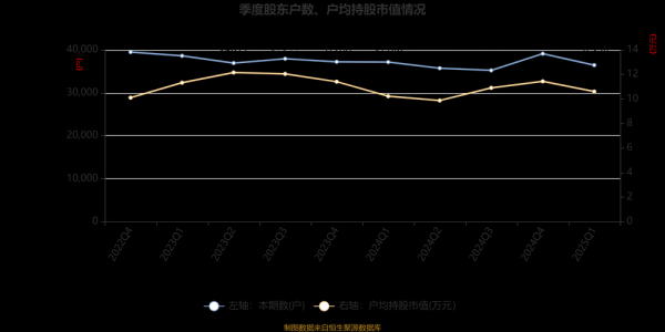 鹏鹞环保股票值得买吗_鹏鹞环保未来走势分析-第2张图片-俊逸知识馆 鹏鹞环保股票值得买吗_鹏鹞环保未来走势分析-第2张图片-俊逸知识馆