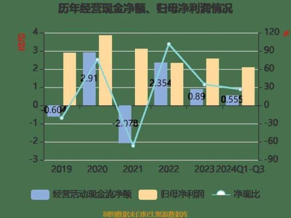 鹏鹞环保股票值得买吗_鹏鹞环保未来走势分析-第3张图片-俊逸知识馆 鹏鹞环保股票值得买吗_鹏鹞环保未来走势分析-第3张图片-俊逸知识馆