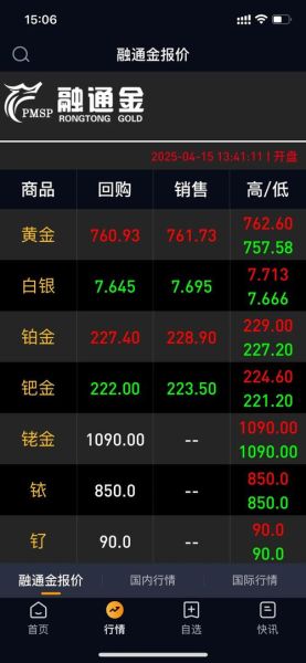 000683股票怎么样_000683股票值得买吗-第3张图片-俊逸知识馆