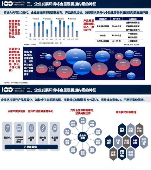 产业市场发展趋势_如何进入产业市场-第3张图片-俊逸知识馆 产业市场发展趋势_如何进入产业市场-第3张图片-俊逸知识馆