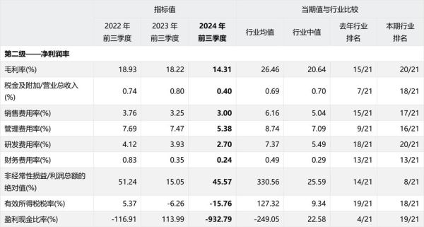三丰智能股票行情_还能买吗-第1张图片-俊逸知识馆 三丰智能股票行情_还能买吗-第1张图片-俊逸知识馆