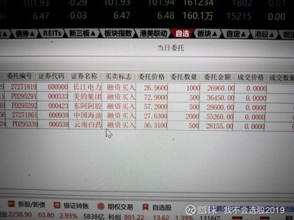股票几点可以挂单买入_隔夜委托几点开始-第1张图片-俊逸知识馆 股票几点可以挂单买入_隔夜委托几点开始-第1张图片-俊逸知识馆