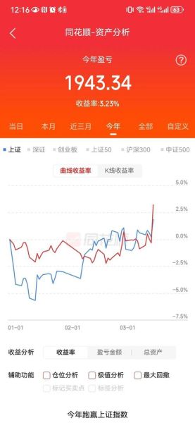 600725股票行情_还能买吗-第3张图片-俊逸知识馆 600725股票行情_还能买吗-第3张图片-俊逸知识馆