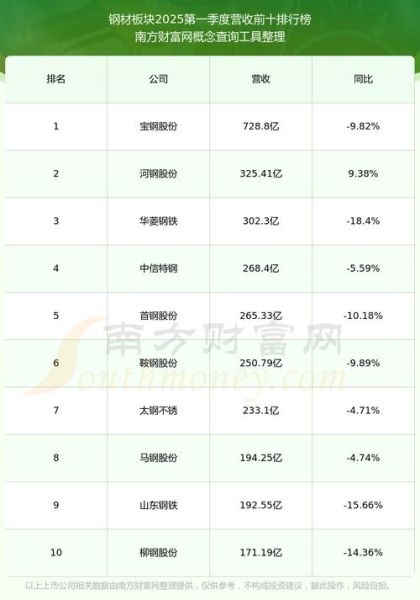 600725股票行情_还能买吗-第2张图片-俊逸知识馆 600725股票行情_还能买吗-第2张图片-俊逸知识馆